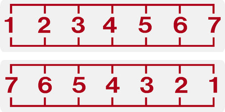 melges 15 jib trim guide