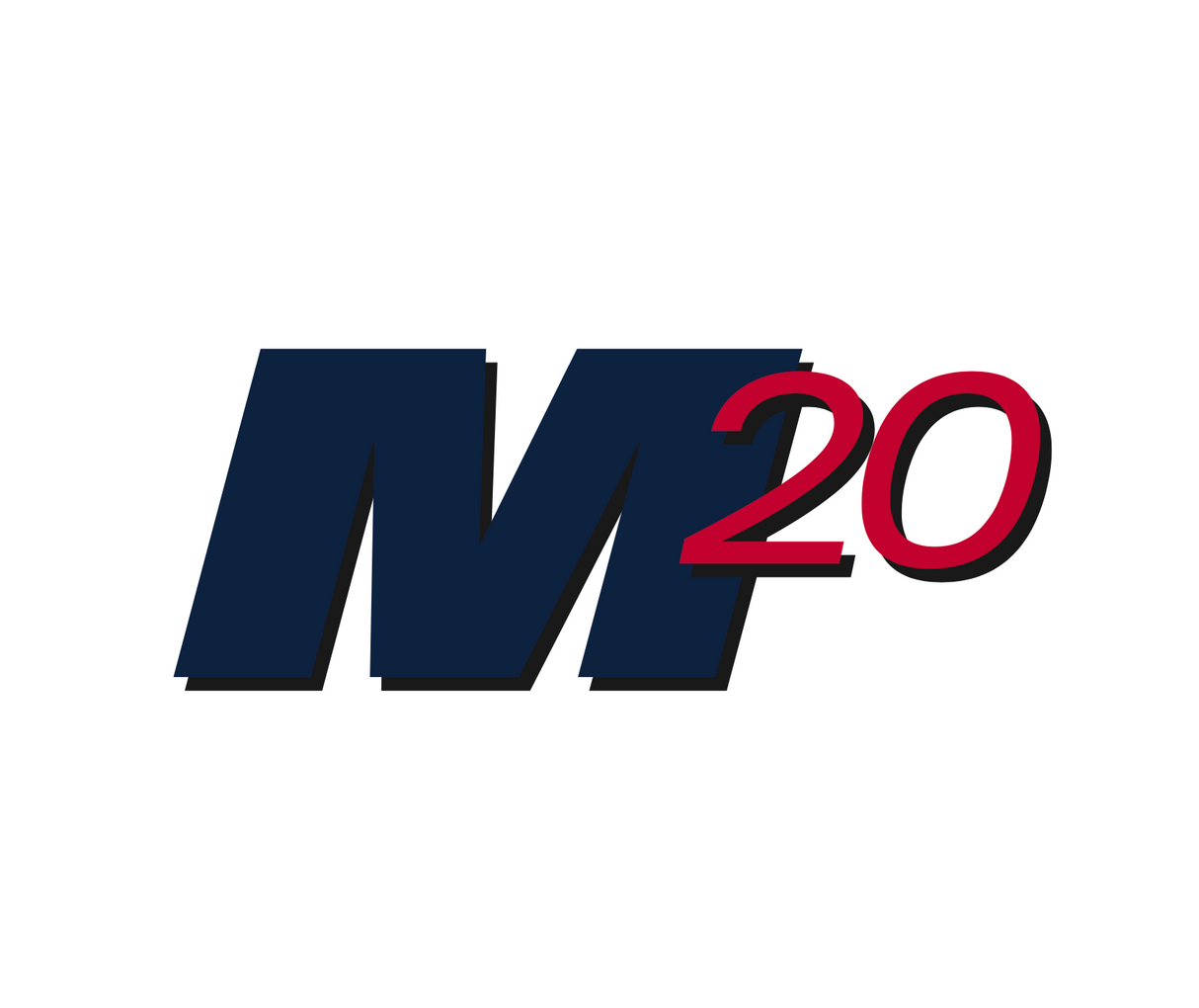 Melges 20 Full Deck Cover