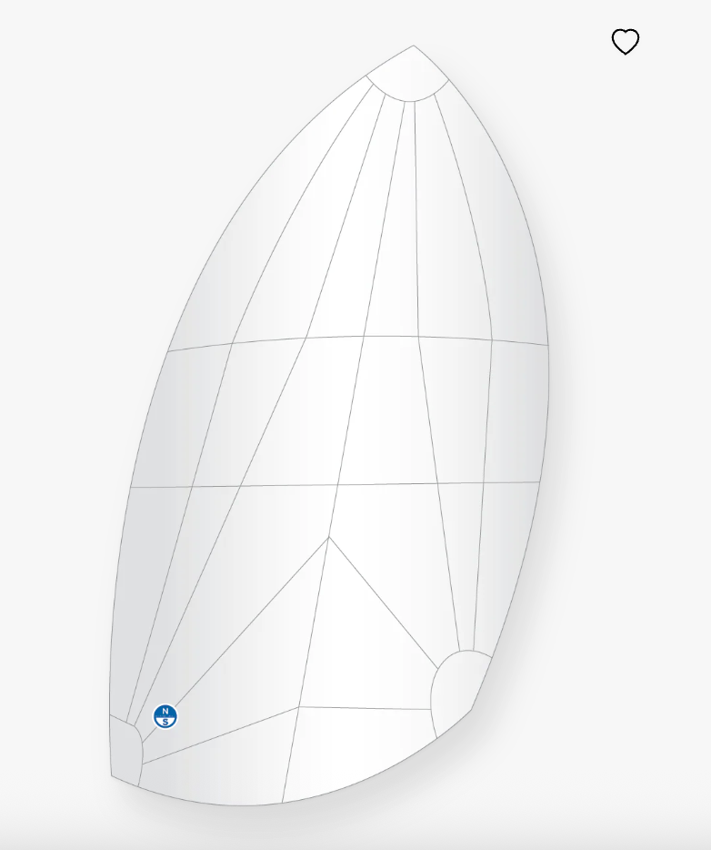 Melges 24 P1 Asymmetric