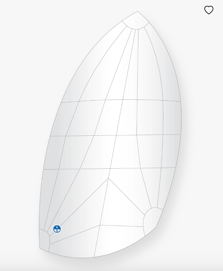 A Scow Whimper Spinnaker
